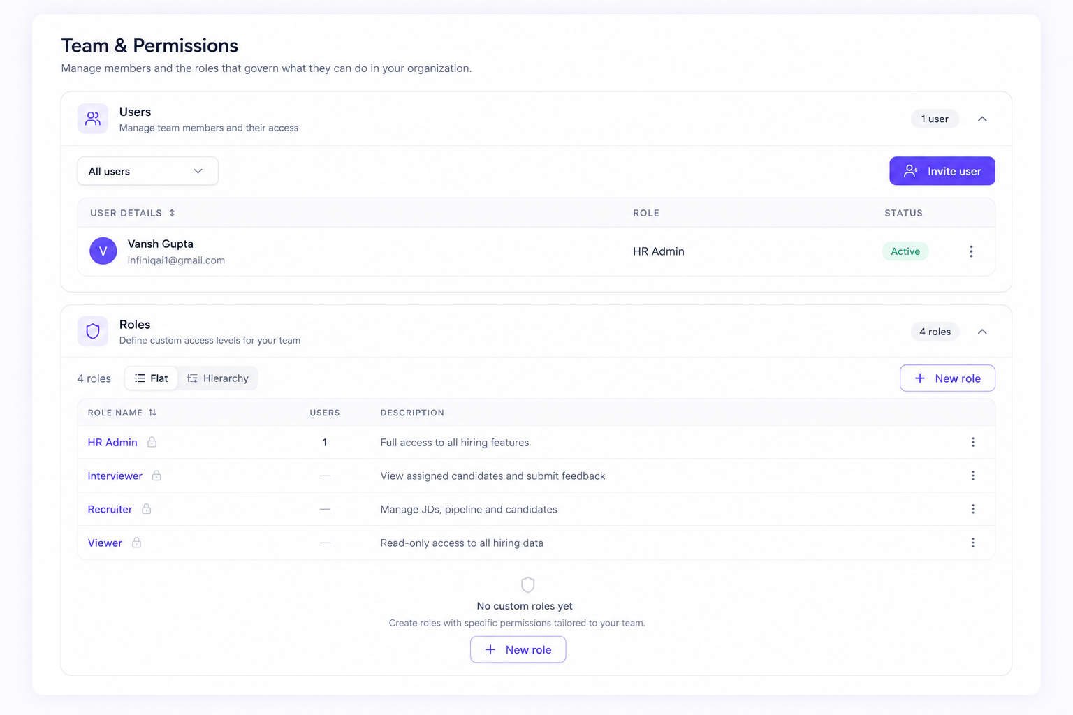 Team and permissions dashboard with users and custom roles
